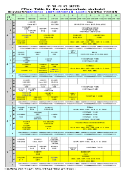 수의해부학1 Kimura,황인구 수의생화학1 이항/조제열 통합실습