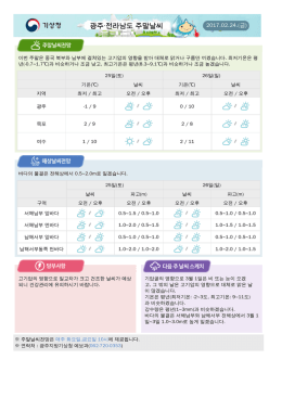 주말날씨전망 통보문 상세