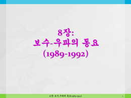 보수우파의 동요