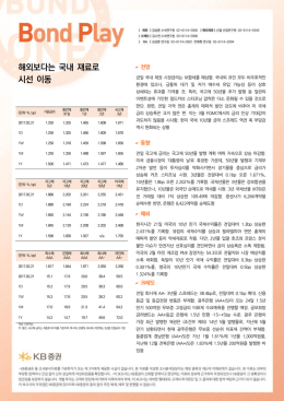 해외보다는 국내 재료로 시선 이동