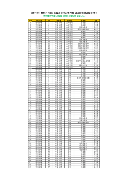 2017년도 상반기 10주 주말과정 인사혁신처
