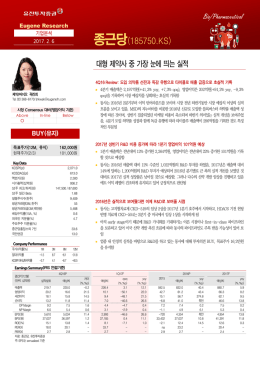 다운로드 - 종근당