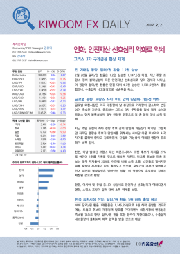 엔화, 안전자산 선호심리 약화로 약세