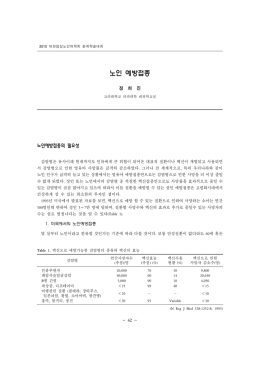 노인 예방접종