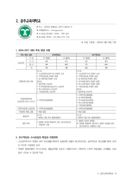 2010학년도 수시모집 관련 자료 협조