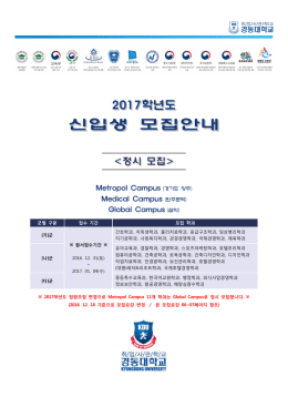 신입생 모집안내 신입생 모집안내