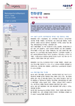 한화생명 (088350)