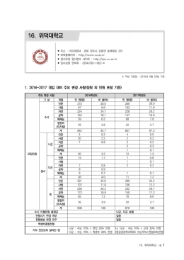 16. 위덕대학교 - 대입상담프로그램