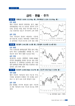 금리 &middot; 환율 &middot; 주가