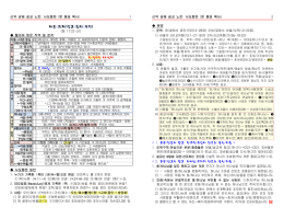 바울 회개 설교 앞의 우리 / !