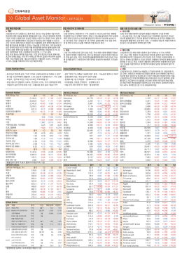 Global Asset Monitor l 2017.02.23