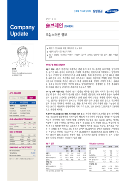 Company Update