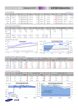 size=320863byte / name=kospi