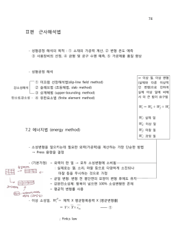 Ⅱ편 근사해석법