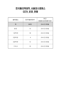 학교법인 한국폴리텍 CCTV 운영 현황