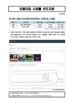 [KBS2 월화드라마 화랑]20회(최종회)