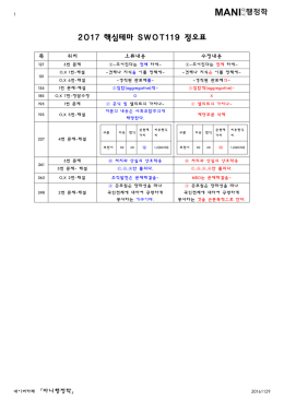 2016 1 to 3 정오표