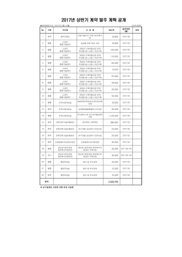 2017년 상반기 계약 발주 계획 공개