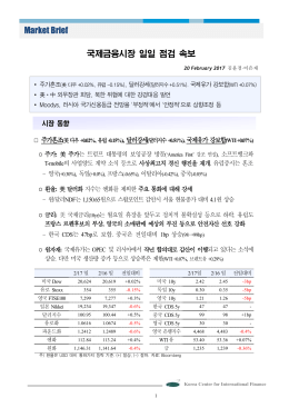 Market Brief 국제금융시장 일일 점검 속보