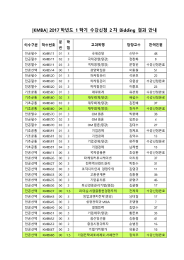 [KMBA] 2017 학년도 1 학기 수강신청 2 차 Bidding 결과 안내