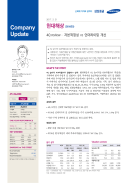 Company Update