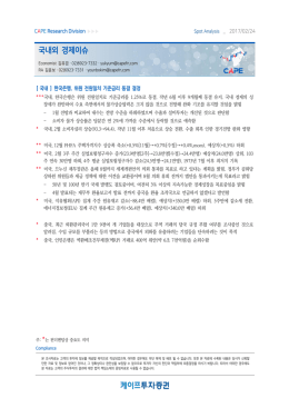 국내외 경제이슈