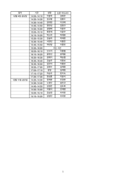 2015학년도 2학기 창의연구 최종발표_학생용