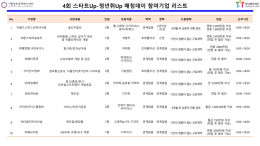 4회 스타트Up-청년취Up 매칭데이 참여기업 리스트