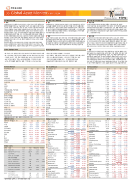 2월 24일 국내외 시장 동향