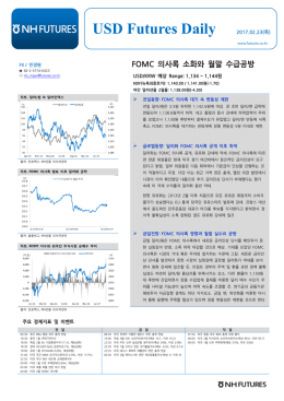 NH Futures_USD Daily_20170223