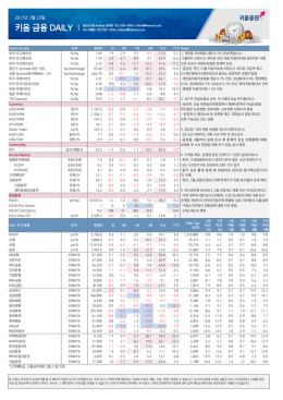 키움 금융 WEEKLY