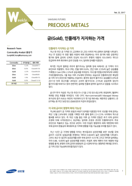 귀금속 - 금(Gold), 인플레가 지지하는 가격