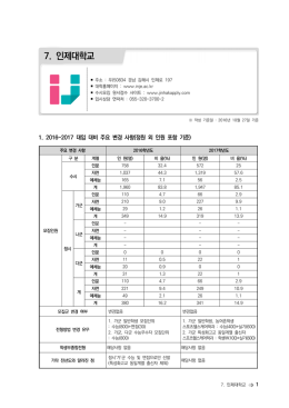 7. 인제대학교 - 대입상담프로그램