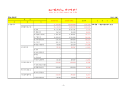 2017회계연도 현금예산서