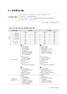 2010학년도 수시모집 관련 자료 협조