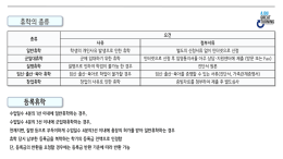 임신·출산·육아 휴학
