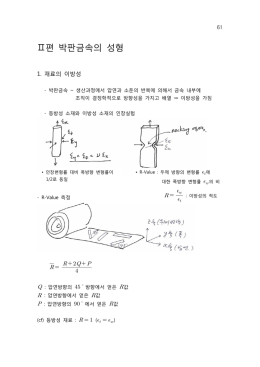 Ⅱ편 박판금속의 성형