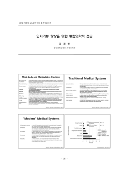 인지기능 향상을 위한 통합의학적 접근