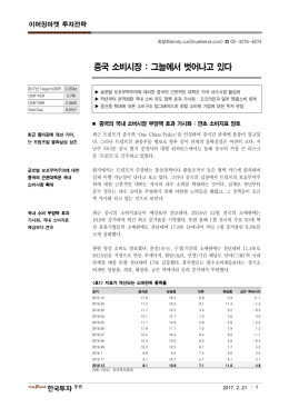 중국 소비시장 : 그늘에서 벗어나고 있다
