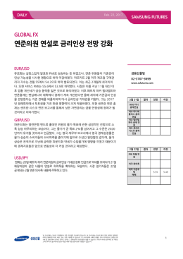연준의원 연설로 금리인상 전망 강화