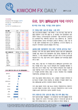 유로, 정치 불확실성에 약세 이어가