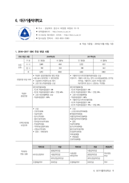 2010학년도 수시모집 관련 자료 협조