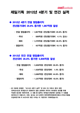 2012 4/4분기 기업설명회
