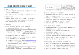 스마트공장 보급확산 사업 자주하는 질문