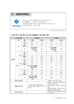 27. 숙명여자대학교