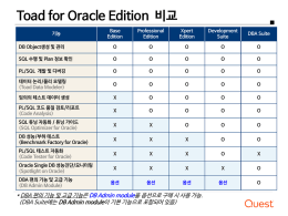 Toad for Oracle Edition 비교