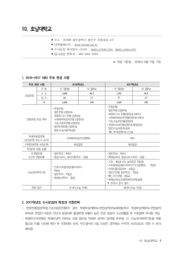 2010학년도 수시모집 관련 자료 협조