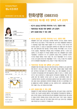 한화생명 (088350)