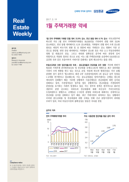 Real Estate Weekly