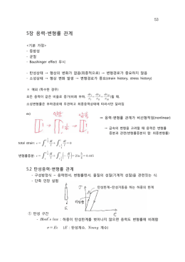 응력-변형률 관계식